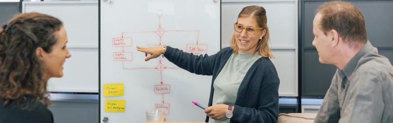 IT Service Management ITSM in der Schweiz mit strukturierten IT-Prozessen und Service Desk Lösungen
