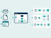 FLOWio bildet unterschiedliche digitale Workflows und Prozessabläufe für branchenspezifische Anforderungen ab